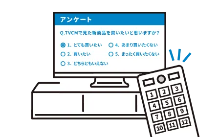 視聴者アンケート