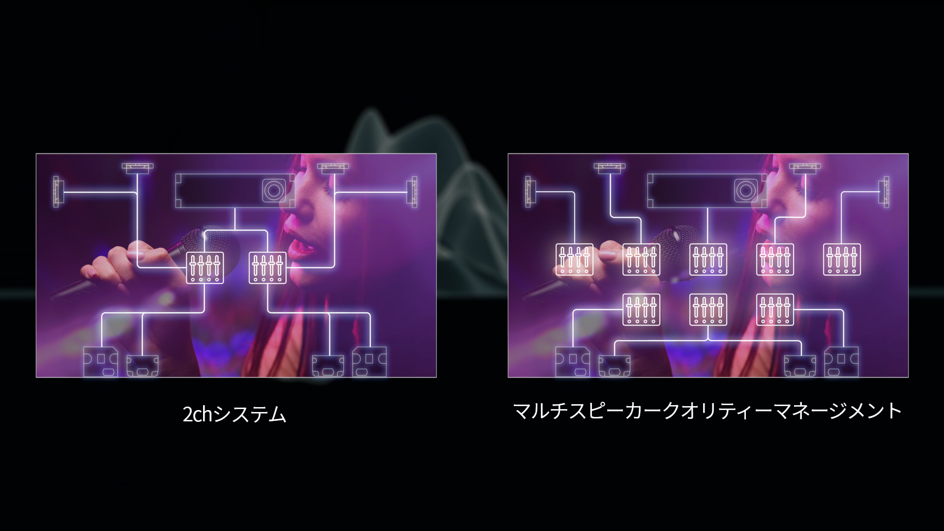 マルチスピーカークオリティーマネージメント_レグザ
