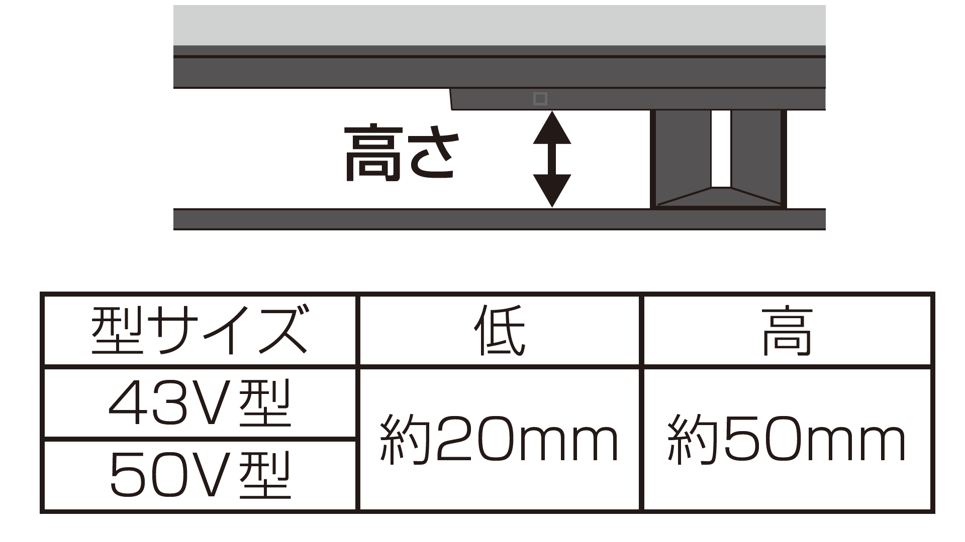 テレビスタンド高さサイズ_レグザ