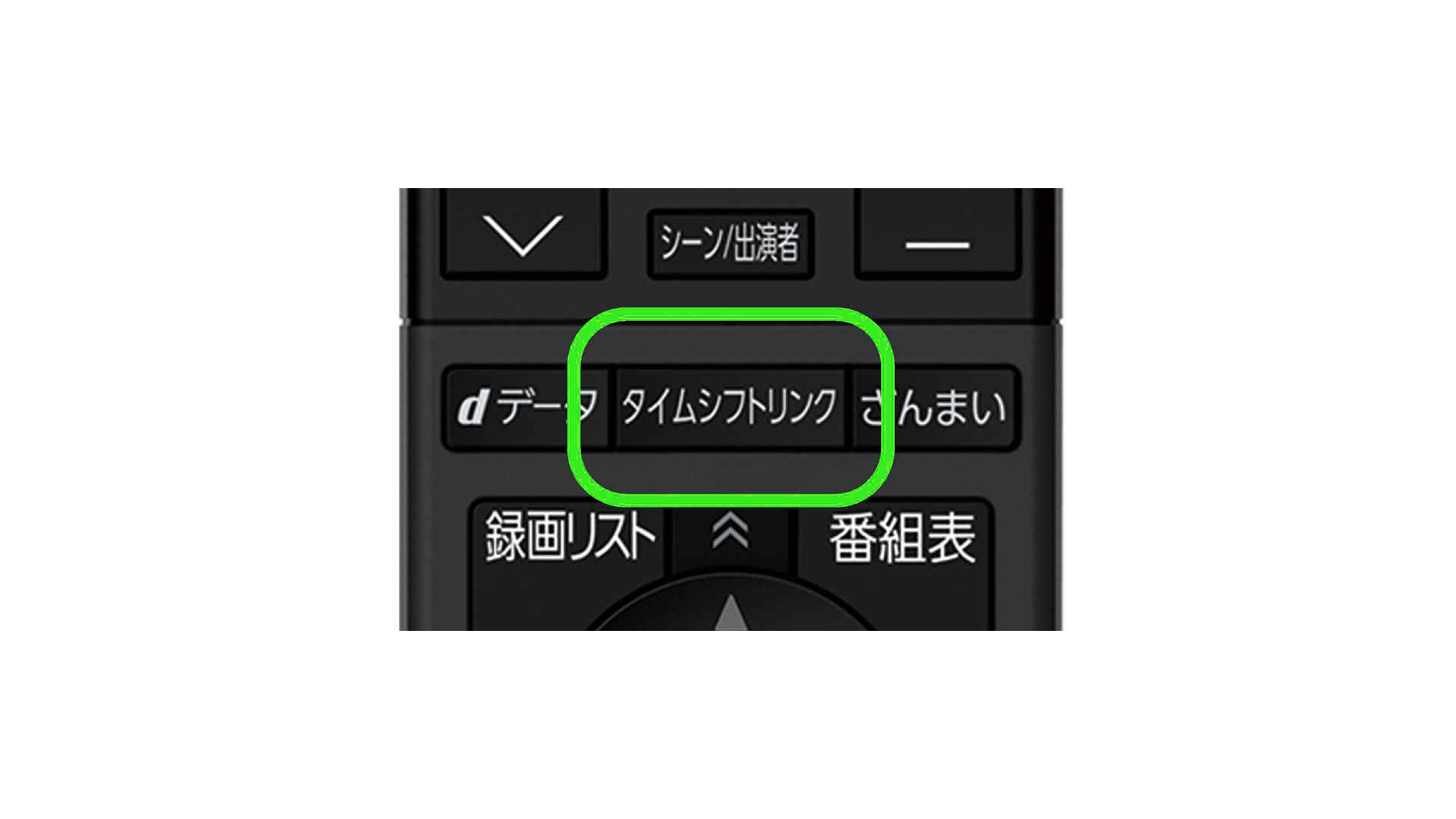 リモコンのタイムシフトリンクボタン